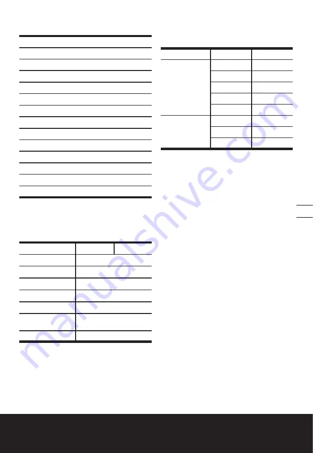 Worx Nitro WX031L Manual Download Page 17