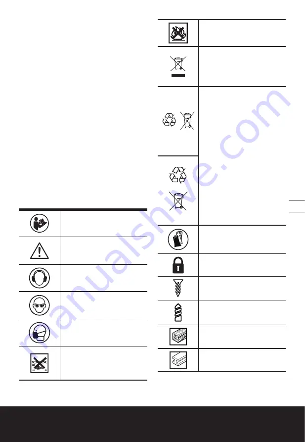 Worx Nitro WX102 Скачать руководство пользователя страница 5