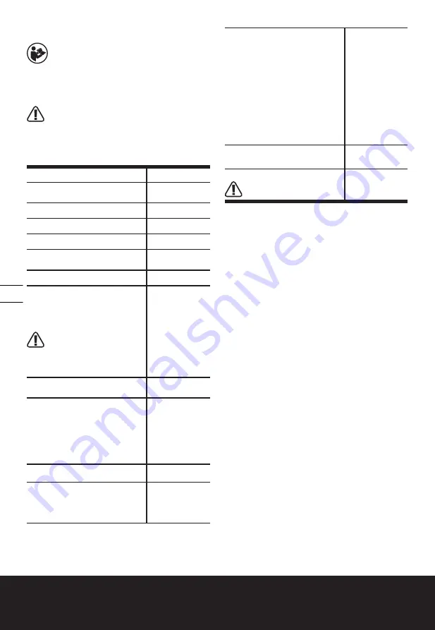 Worx Nitro WX843L Instruction Manual Download Page 10