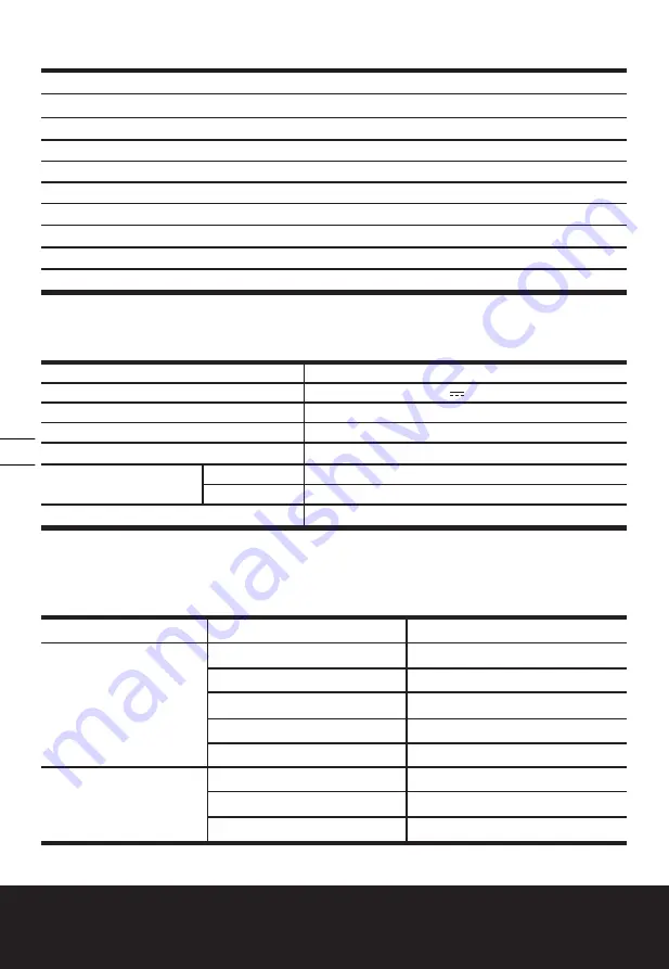 Worx Nitro WX843L Instruction Manual Download Page 16