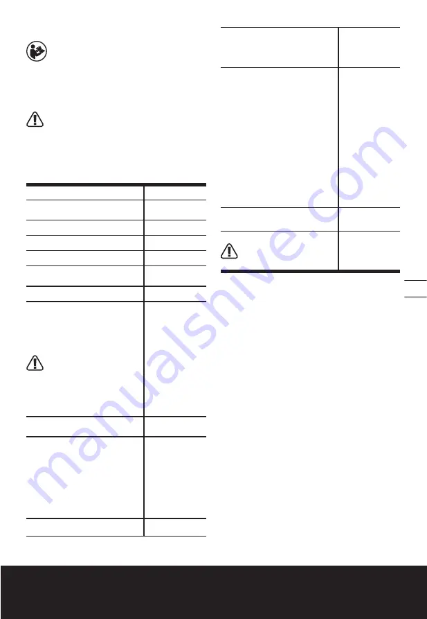 Worx Nitro WX843L Instruction Manual Download Page 17