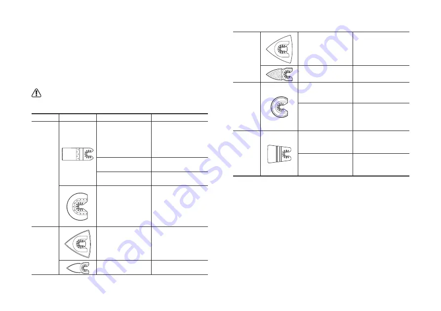 Worx Professional Sonicrafter WU678 Manual Download Page 24