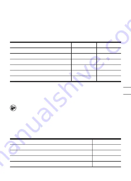 Worx 6924283230203 Original Instructions Manual Download Page 133