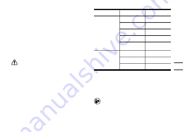 Worx CHOPPER WX801.X Original Instructions Manual Download Page 45