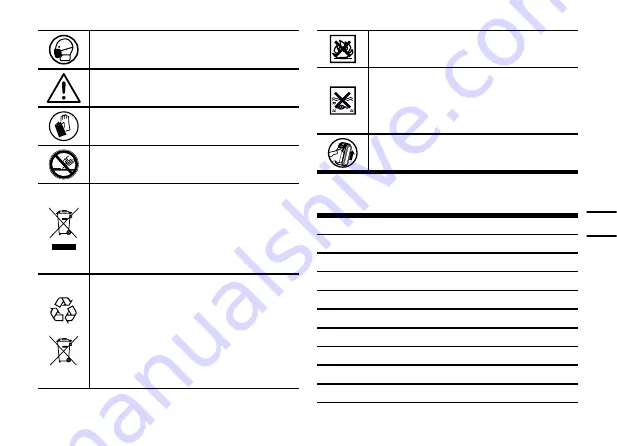 Worx CHOPPER WX801.X Original Instructions Manual Download Page 87