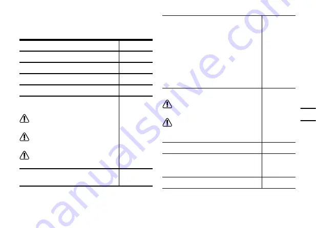 Worx CHOPPER WX801.X Original Instructions Manual Download Page 105