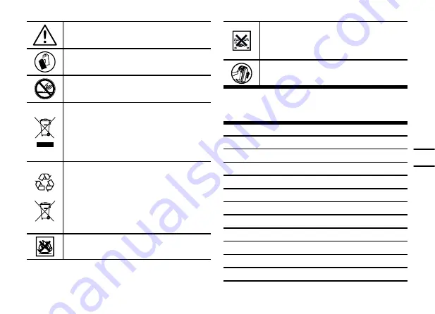 Worx CHOPPER WX801.X Original Instructions Manual Download Page 115