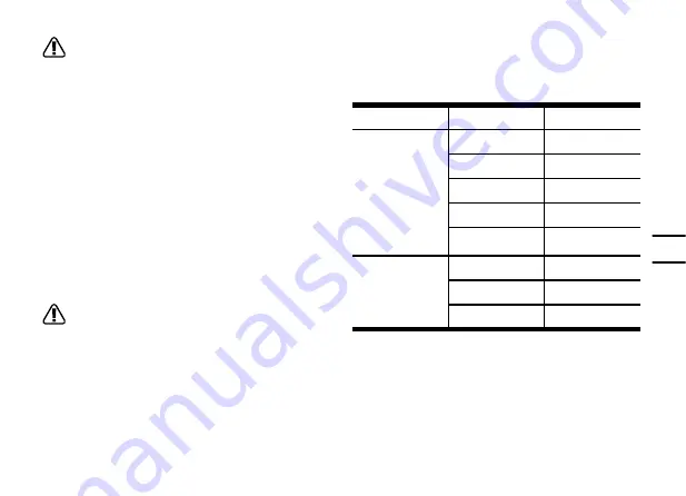 Worx CHOPPER WX801.X Original Instructions Manual Download Page 117