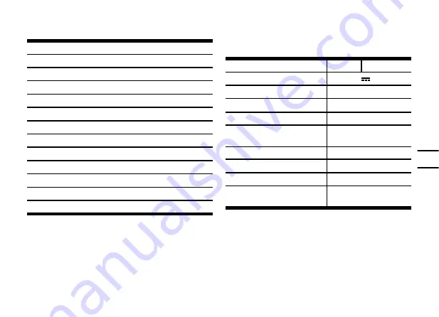 Worx CHOPPER WX801.X Original Instructions Manual Download Page 233