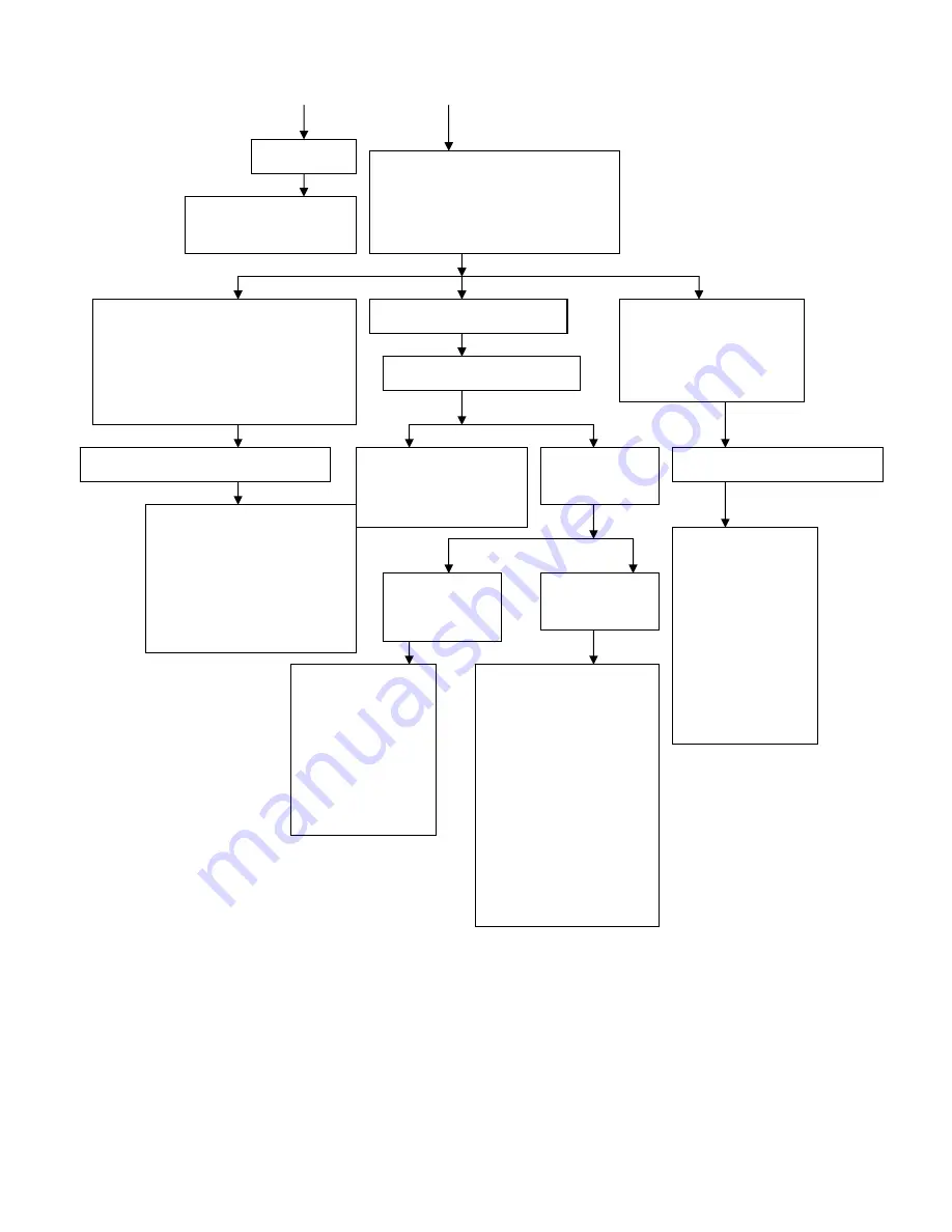 Worx Generic QJ125-26A Instruction And Maintenance Manual Download Page 22