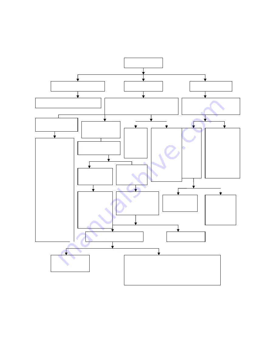 Worx Generic QJ125-26A Скачать руководство пользователя страница 24