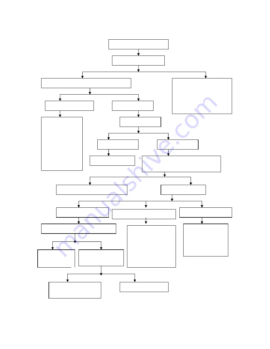 Worx Generic QJ125-26A Скачать руководство пользователя страница 25