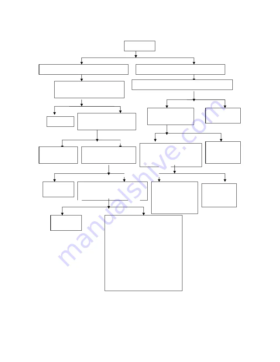 Worx Generic QJ125-26A Instruction And Maintenance Manual Download Page 26