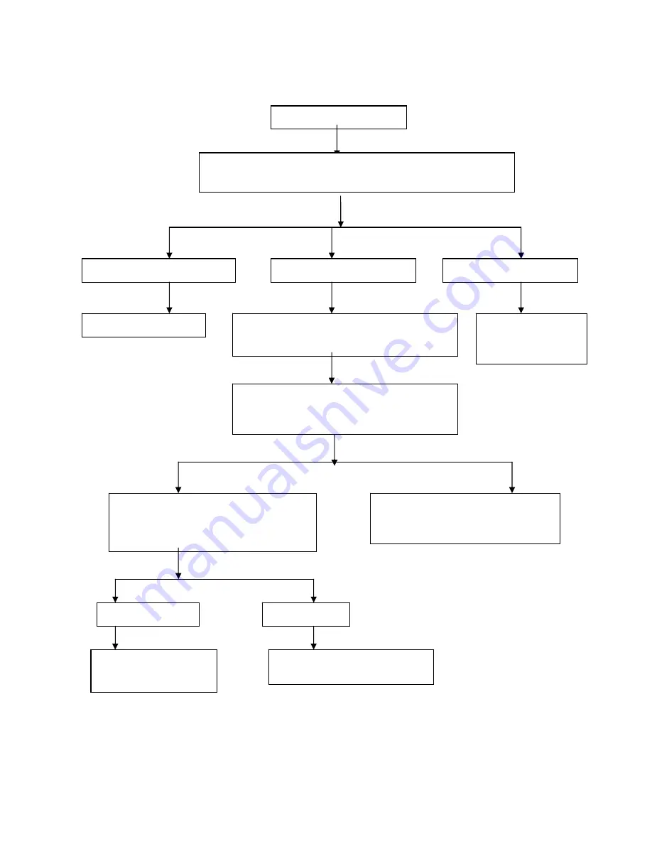 Worx Generic QJ125-26A Скачать руководство пользователя страница 30