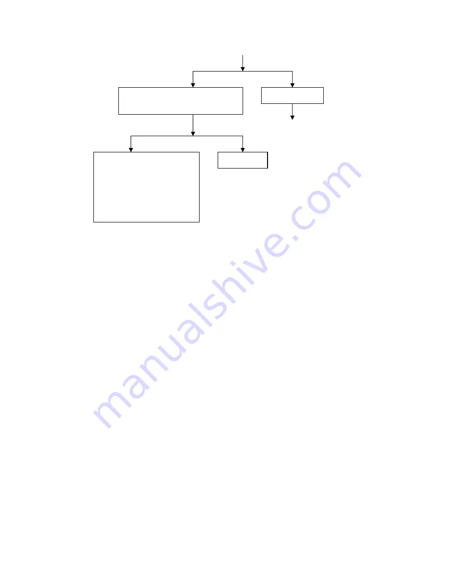 Worx Generic QJ125-26A Instruction And Maintenance Manual Download Page 39