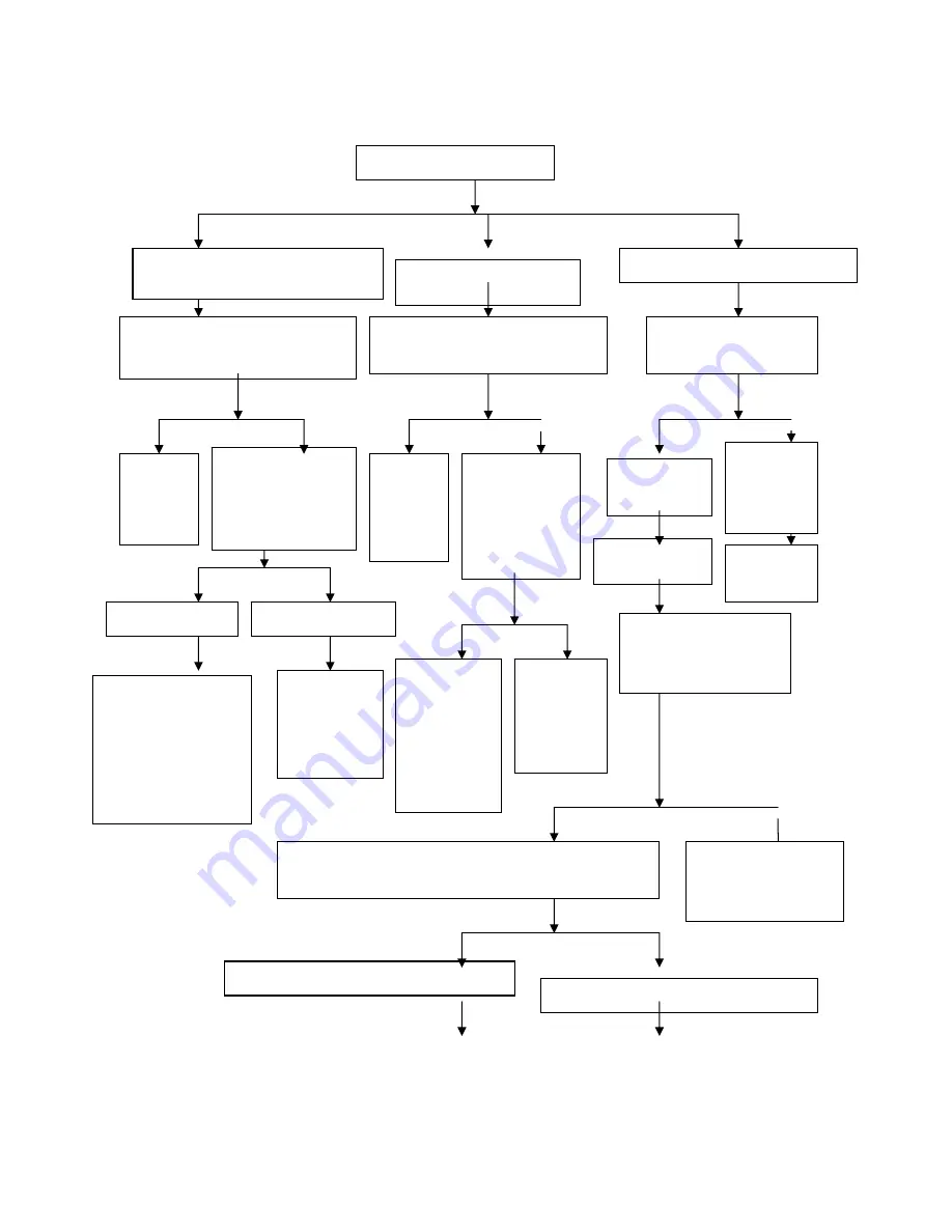 Worx Generic QJ125-26A Instruction And Maintenance Manual Download Page 40