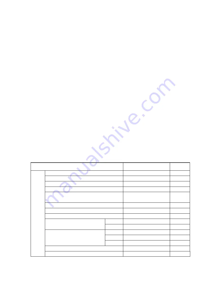 Worx Generic QJ125-26A Instruction And Maintenance Manual Download Page 139