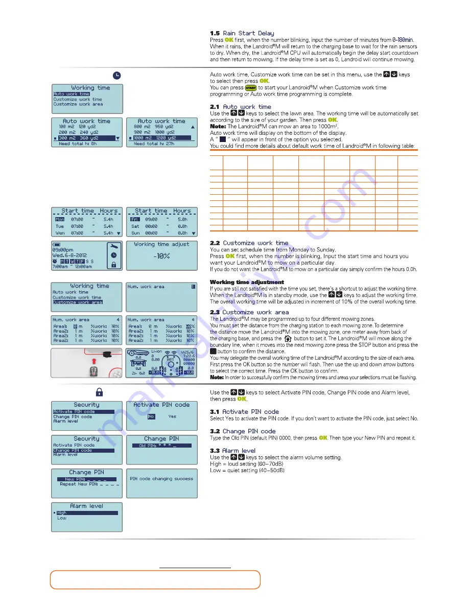 Worx Landroid M WG794E Programming Manual Download Page 2