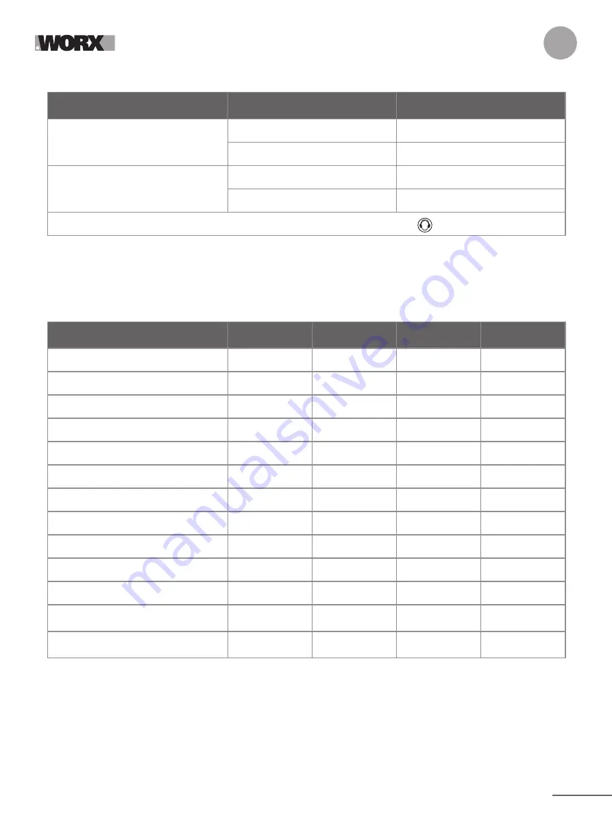 Worx Landroid WR142E Owner'S Manual Download Page 51