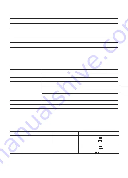 Worx MAKER X WX741L Series Manual Download Page 25