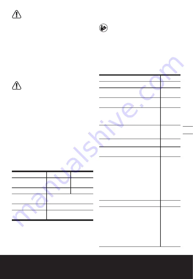 Worx WA0308 Original Instructions Manual Download Page 27