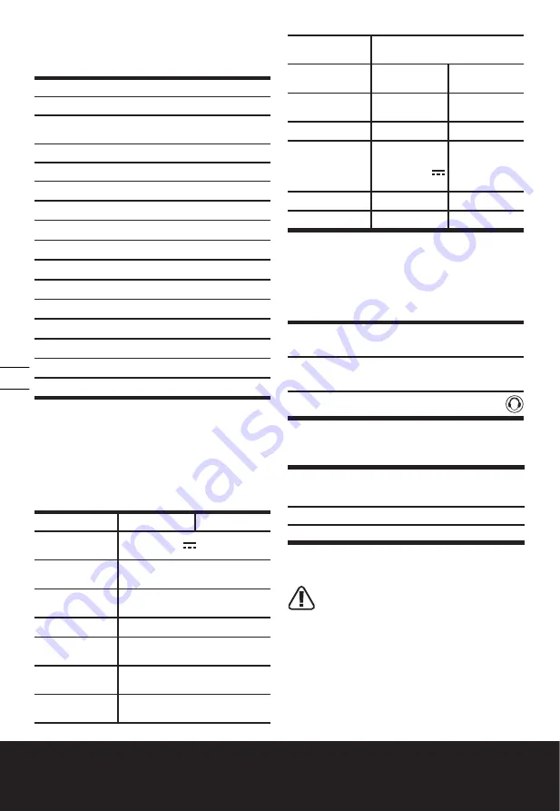 Worx WA0308 Original Instructions Manual Download Page 66