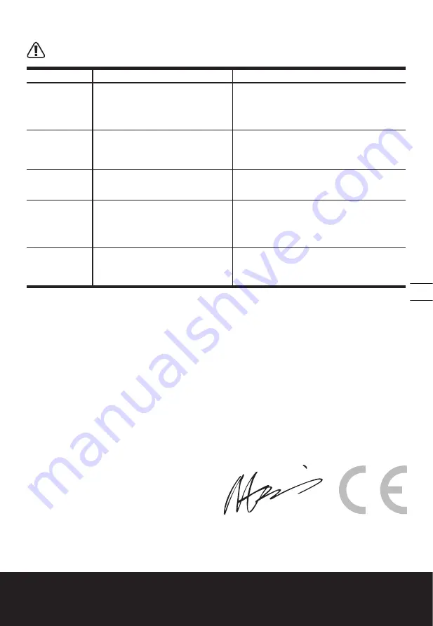 Worx WG119E Original Instructions Manual Download Page 35