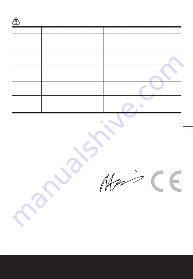 Worx WG119E Original Instructions Manual Download Page 49