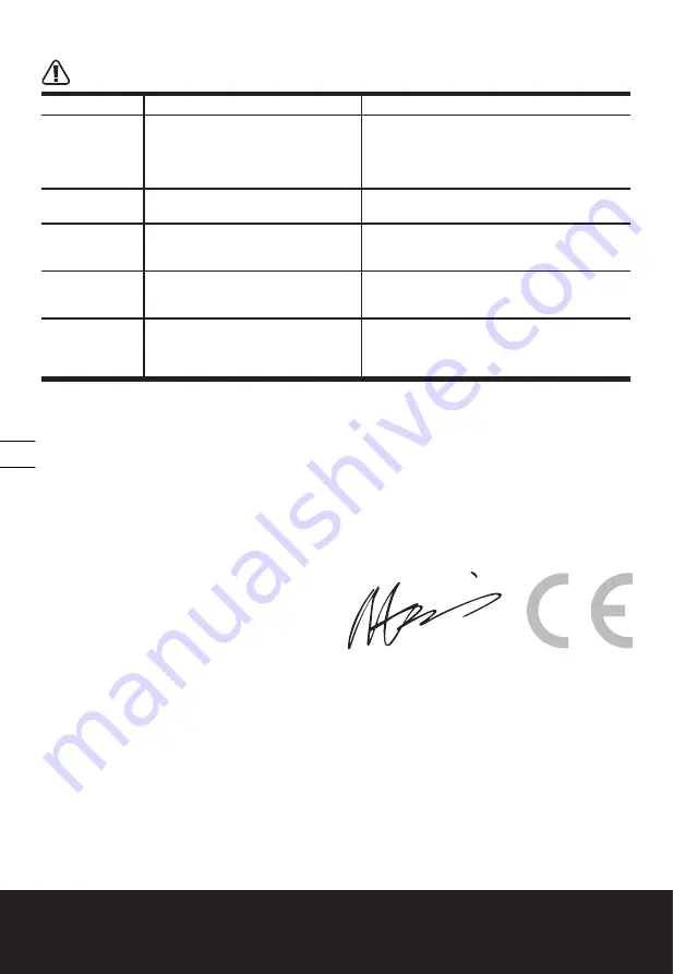 Worx WG119E Original Instructions Manual Download Page 56