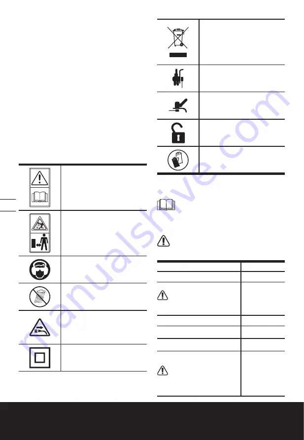 Worx WG119E Скачать руководство пользователя страница 74