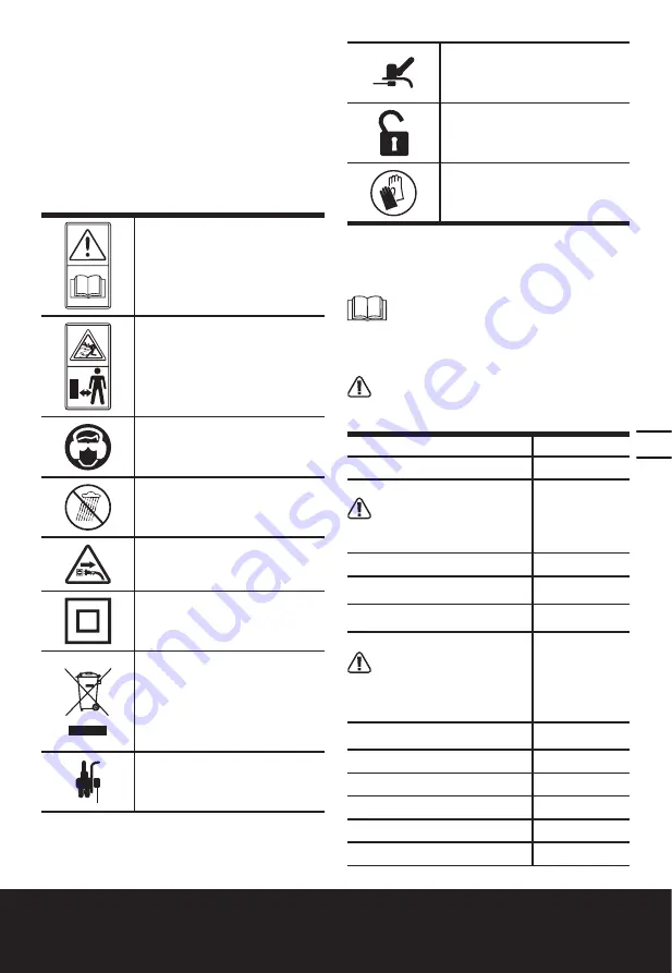 Worx WG119E Скачать руководство пользователя страница 99