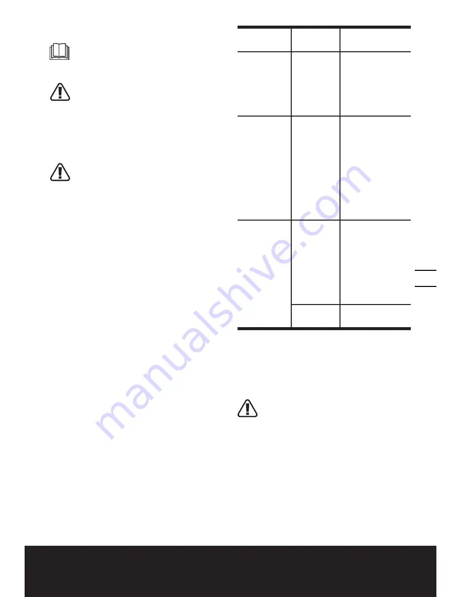 Worx WG151 User Manual Download Page 45