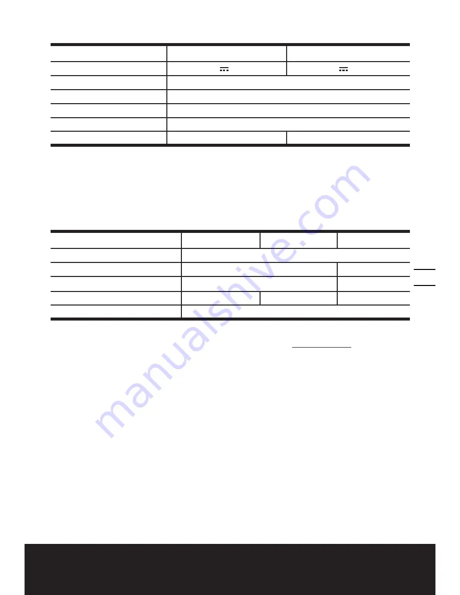 Worx WG160 Instructions Manual Download Page 7