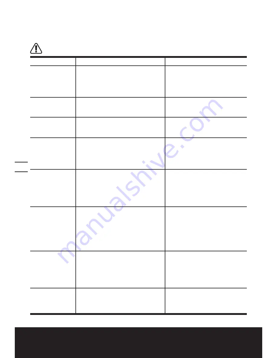 Worx WG160 Instructions Manual Download Page 14