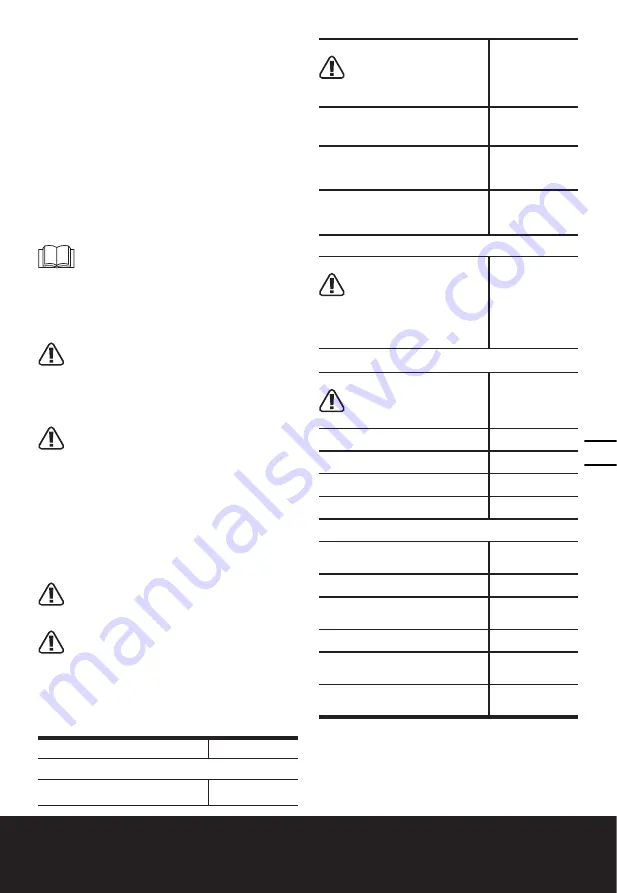 Worx WG163E Safety And Operating Manual Download Page 15