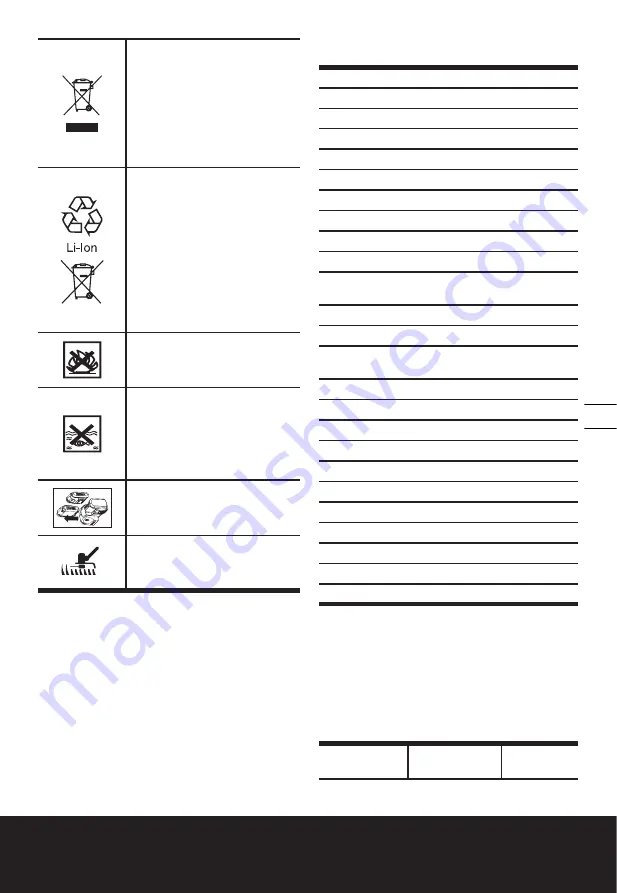 Worx WG186E Original Instructions Manual Download Page 55