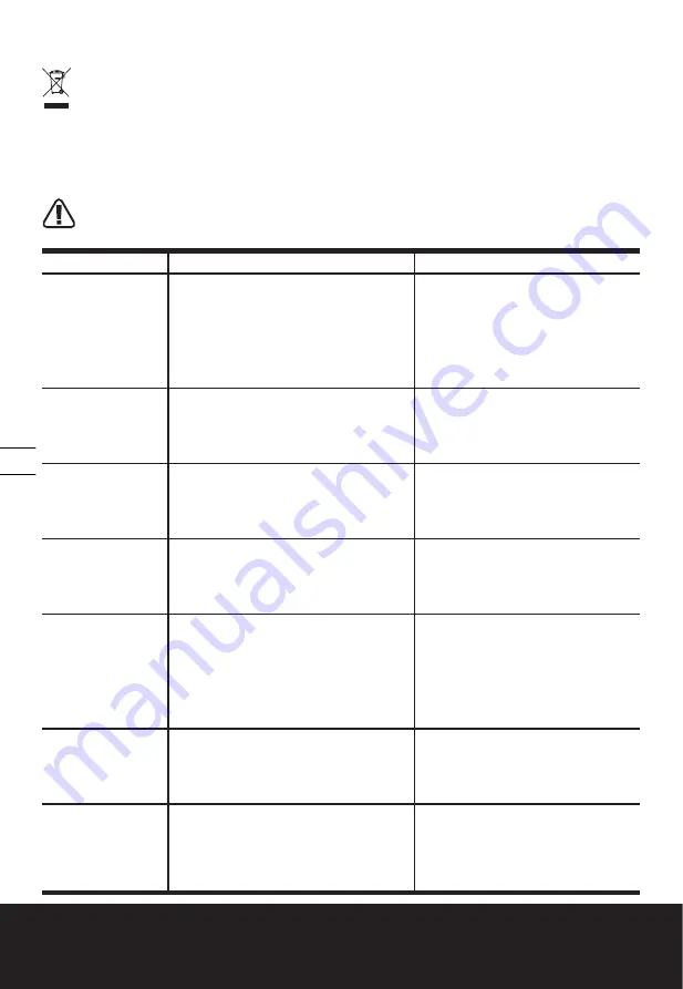 Worx WG186E Original Instructions Manual Download Page 60