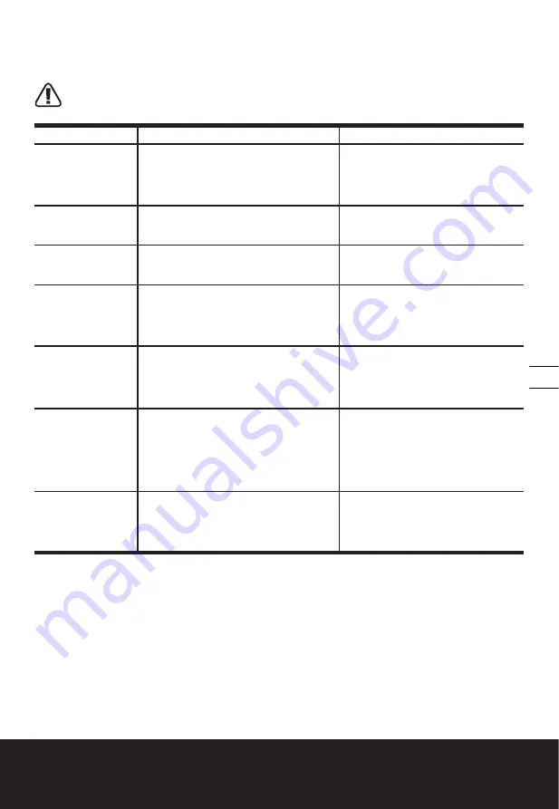 Worx WG186E Original Instructions Manual Download Page 167