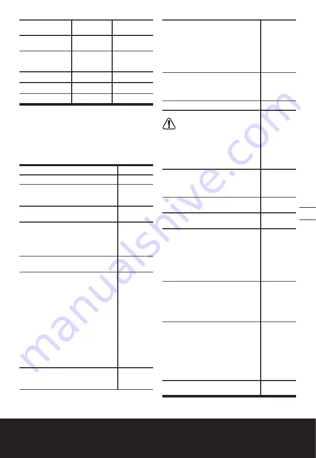 Worx WG186E Original Instructions Manual Download Page 185