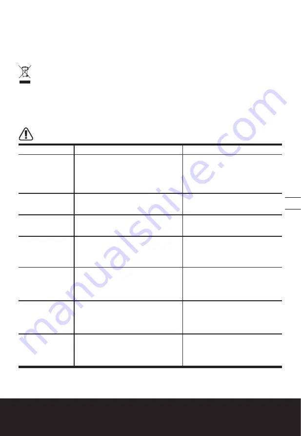 Worx WG186E Original Instructions Manual Download Page 187