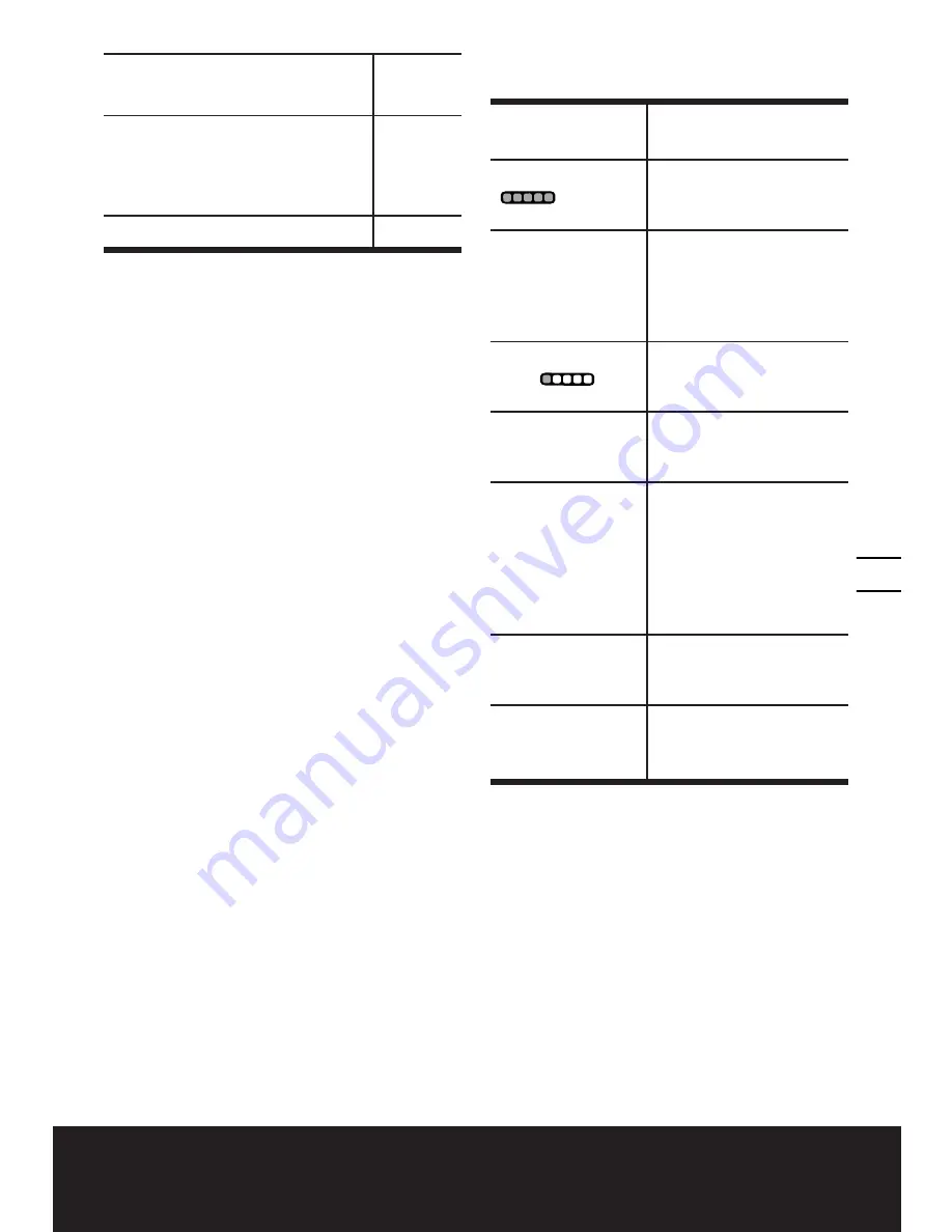 Worx WG284 User Manual Download Page 13