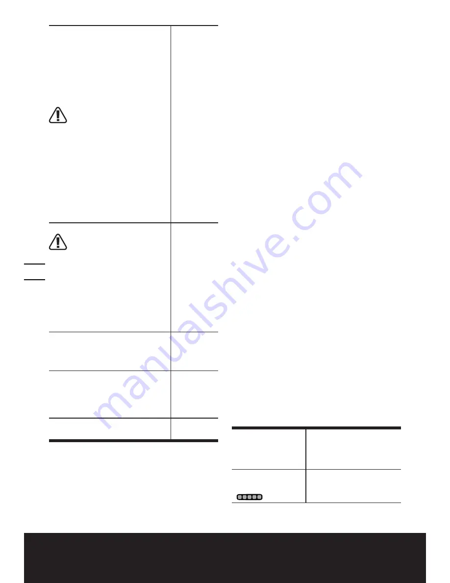 Worx WG284 User Manual Download Page 32