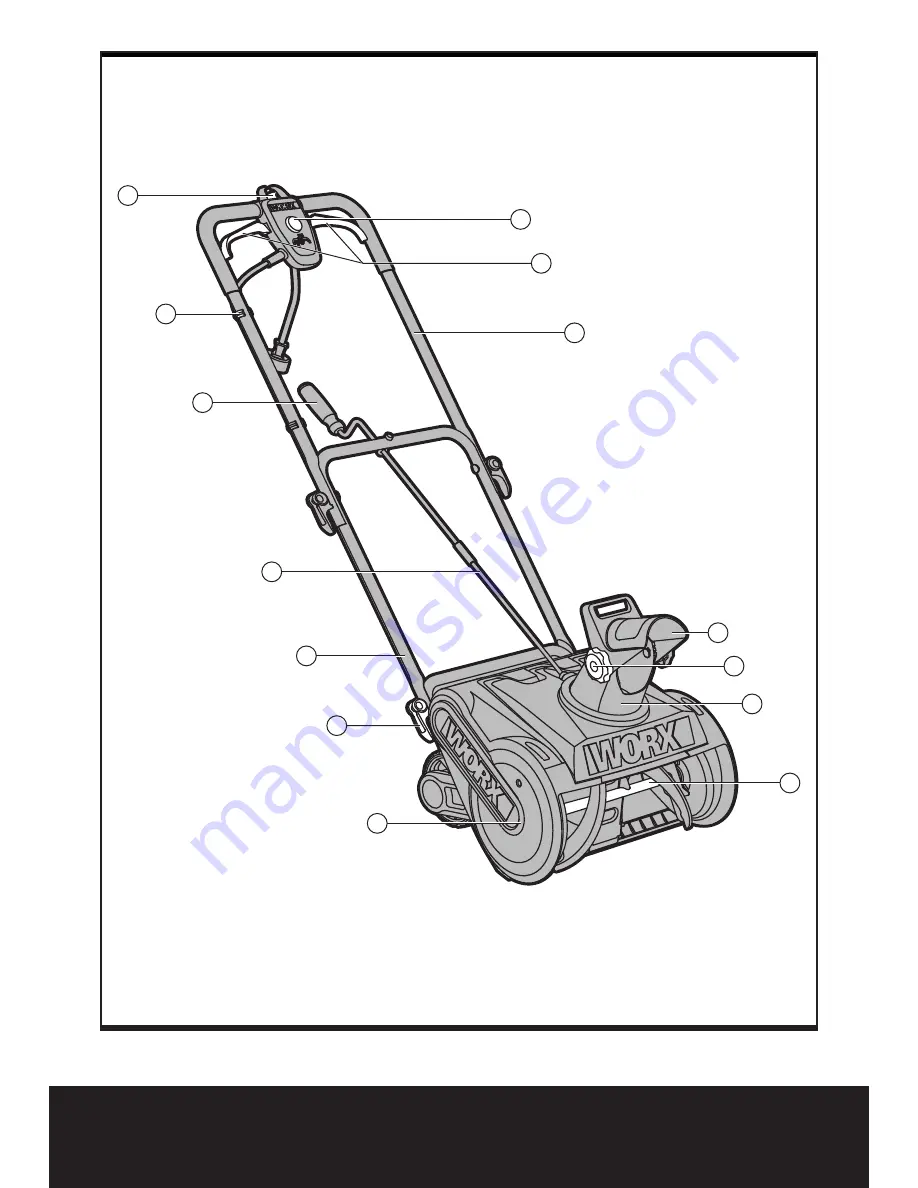 Worx WG650 Скачать руководство пользователя страница 3