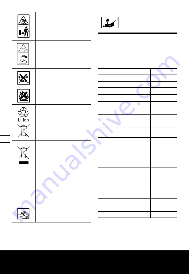 Worx WG772E Manual Download Page 126