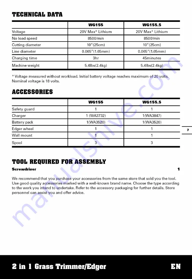 Worx WGI55 Manual Download Page 6