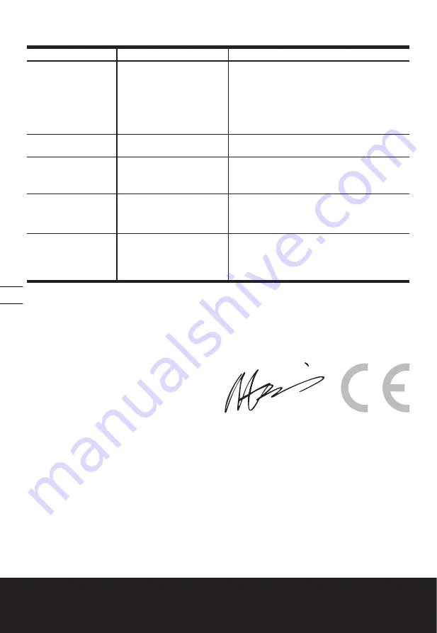 Worx WorxSaw XL WX429 Original Instructions Manual Download Page 106