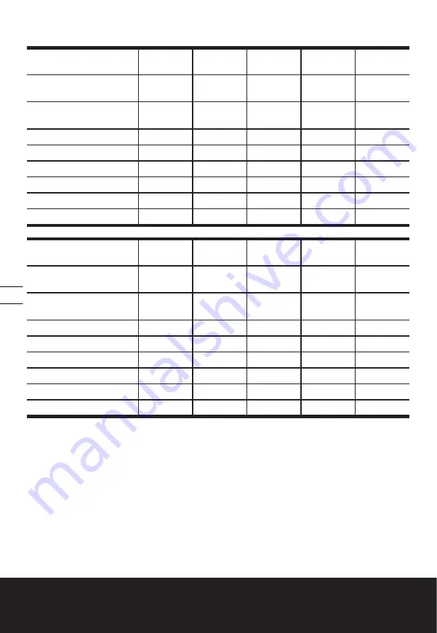 Worx WX156 Original Instructions Manual Download Page 40