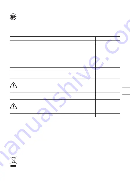 Worx WX252 Original Instructions Manual Download Page 23