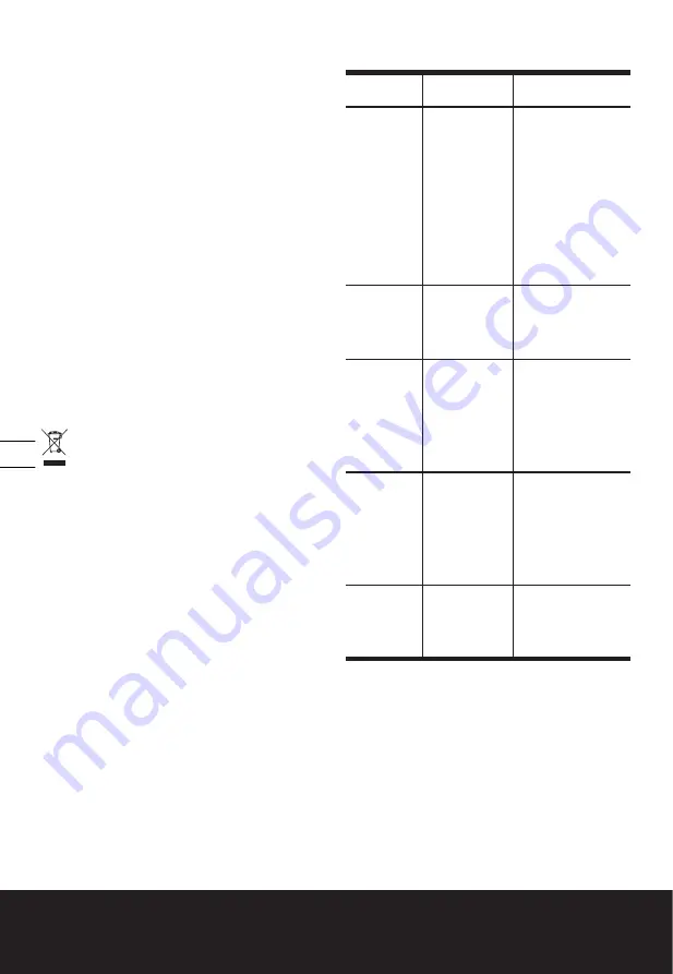 Worx WX426 Manual Original Download Page 94