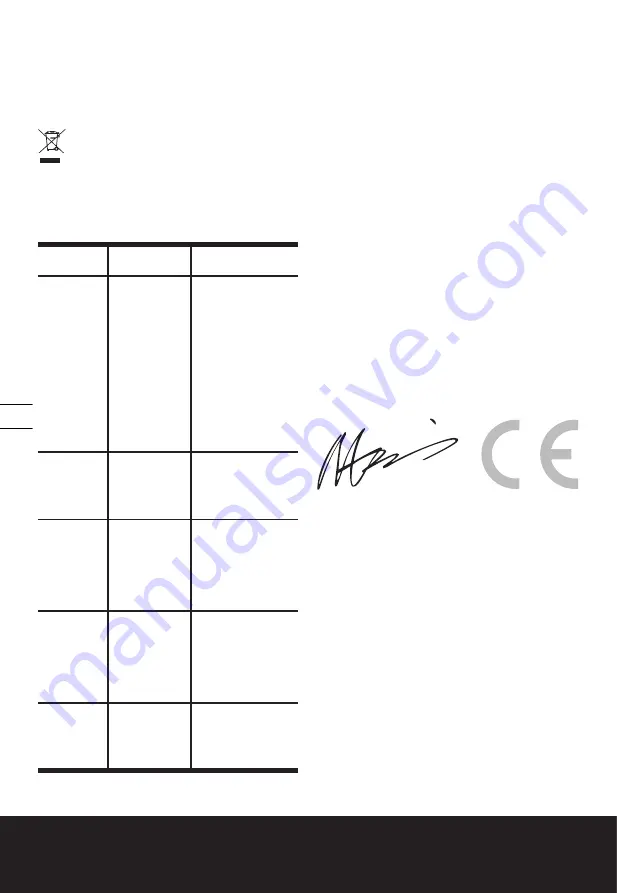 Worx WX426 Manual Original Download Page 104